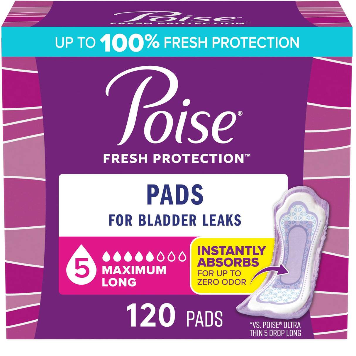 Poise Incontinence Pads & Postpartum Incontinence Pads, 5 Drop Maximum Absorbency, Long Length, 120 Count (2 Packs of 60), Packaging May Vary