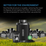 AC Infinity Refillable Carbon Filter Kit 4” with Additional Refill