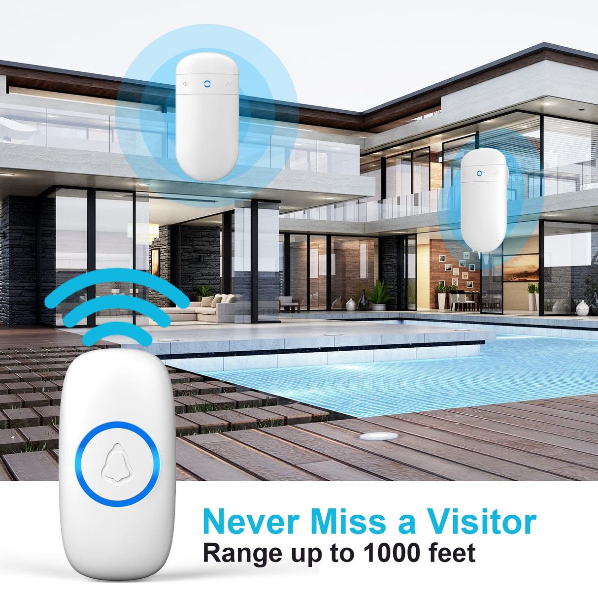 Wireless Doorbell, SECRUI Door bell Over 1000ft Coverage with 2 Plug-In Receivers, 1 Waterproof Push button, 52 Chimes, 110dB loud Sound Colorful LED Flash