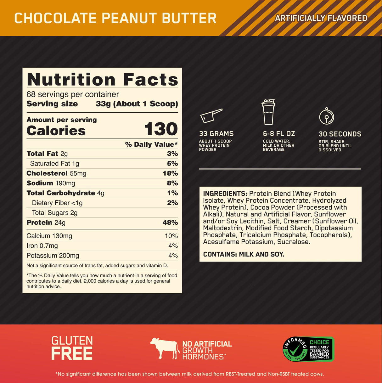 Optimum Nutrition Gold Standard 100% Whey Protein Powder, Chocolate Peanut Butter, 5 Pound (Packaging May Vary)