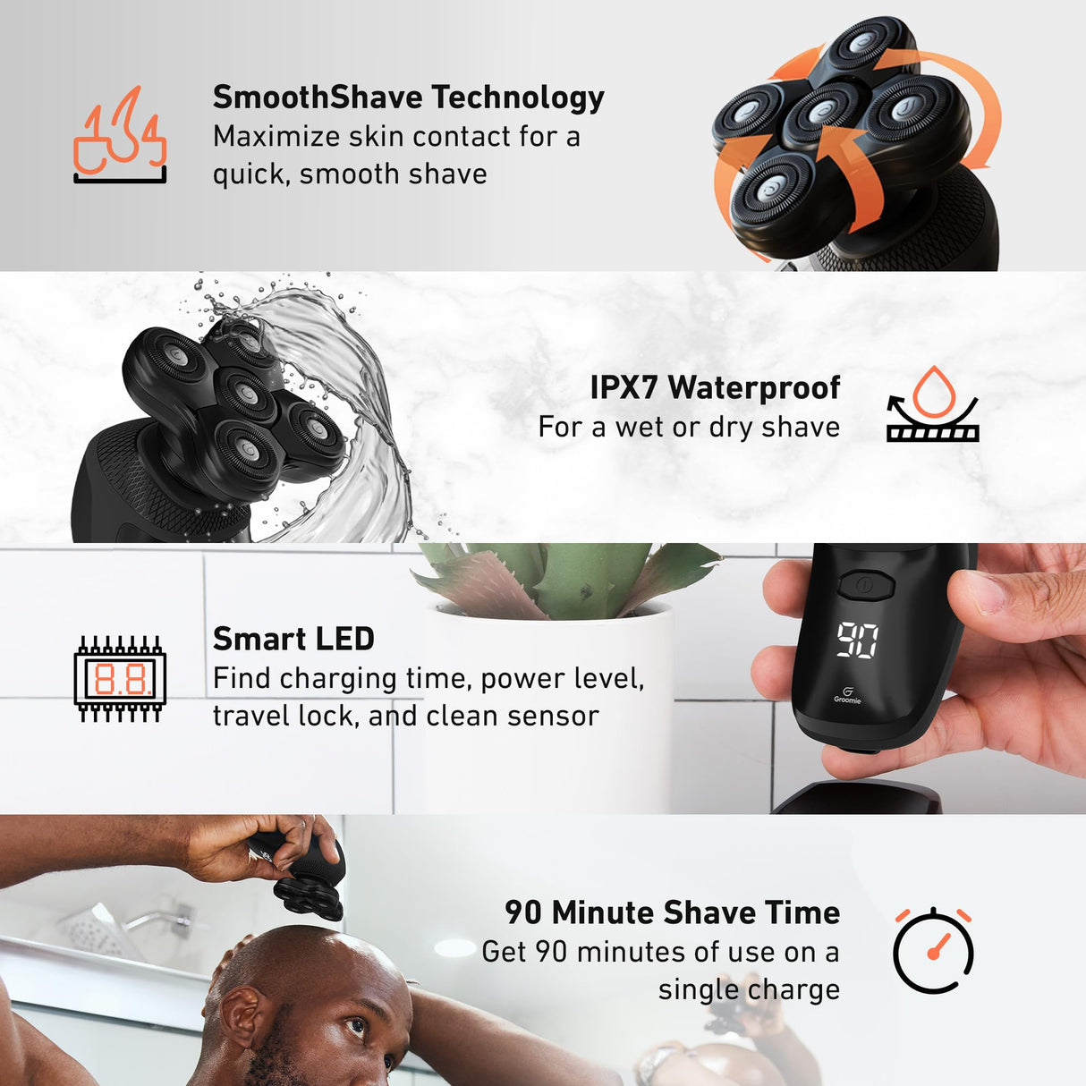 Groomie Cordless Bald Head Shavers for Men, BaldiePro Head Grooming Starter Kit - Includes Ergonomic BaldiePro Head Shaver, SmoothShave Blade 2.0, Cleaning Brush, Charging Cable & User Manual