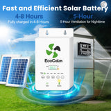 ecoCalm Solar Fan 10" with Smart Thermostat and Battery for Greenhouse