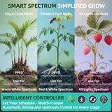 Under Shelf Grow Light, USB Powered Adhesive Stick On LED Under Cabinet Puck Light with Timer, Full Spectrum High PPFD Small Plant Light for Shelves, Indoor Plants, Terrarium, Display Case (3500K)
