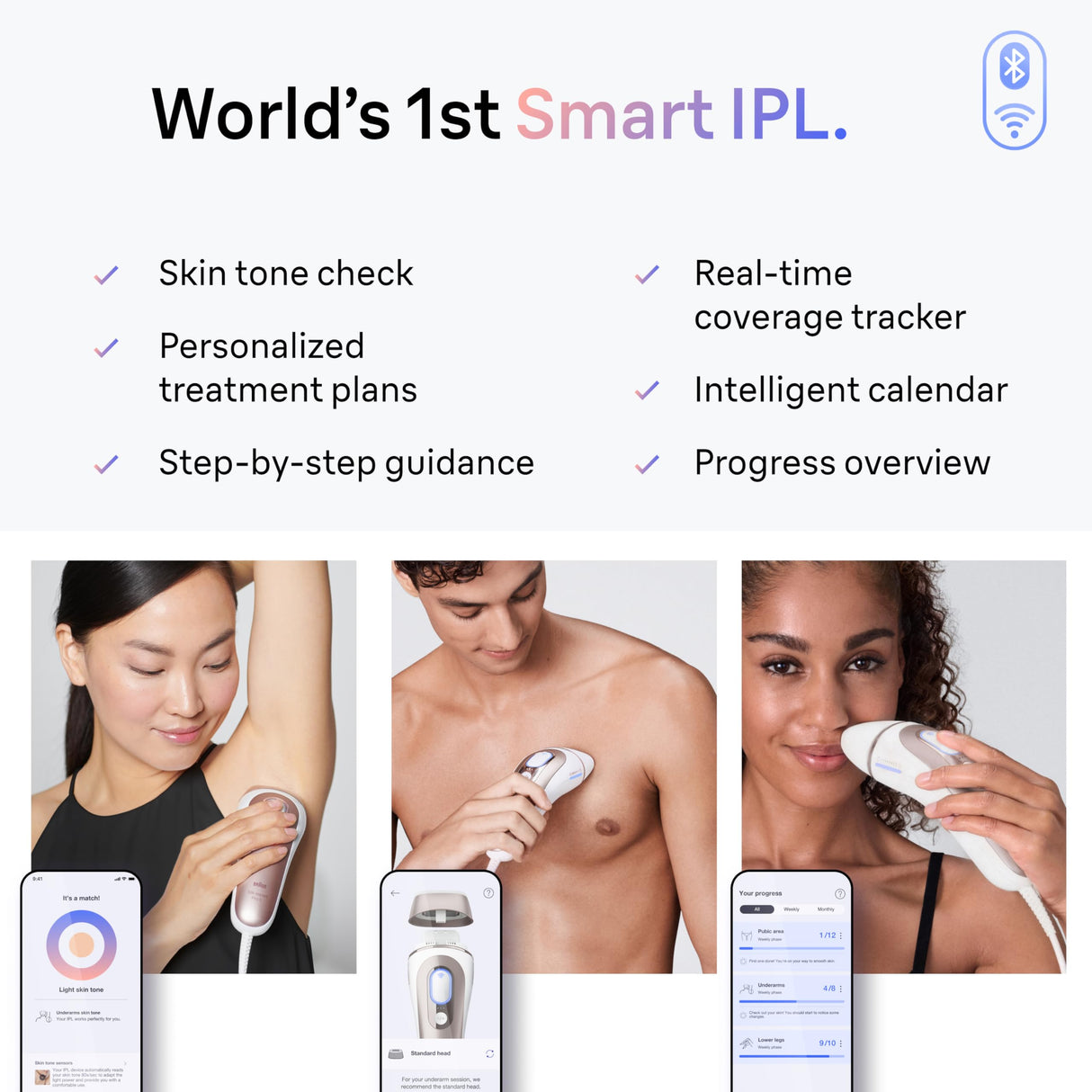 Braun IPL Skin i·expert, at Home Laser Hair Removal, Holiday Gifts for Women and Men with Free App, SMART IPL, Vanity Case, Venus Razor, 4 Smart Heads, PL7387