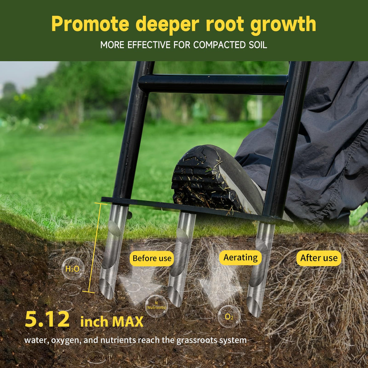 Lawn Aerator Tool, Heavy Duty Core Aerator