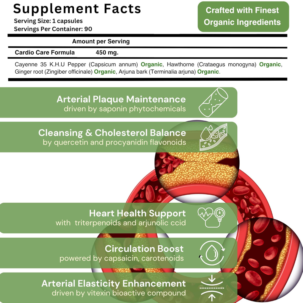 Artery Plaque Removal Formula | 4-Element All-Natural Supplement to Support Blood Pressure, Healthy Cholesterol, and Heart Rhythm | 90 Easy-to-Swallow Capsules | by Sana Herbal