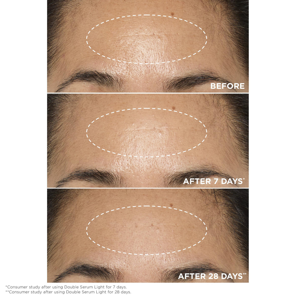 Clarins NEW Double Serum Light | Anti Aging Serum | Visibly Firms, Smoothes, Boosts Radiance and Refines Pores | 24H Hydration | Light Texture | Great for Combination to Oily Skin and Humid Climates