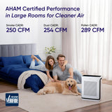 LEVOIT Smart Air Purifier for Home Large Room up to 1875 Ft² Vital 200S-P