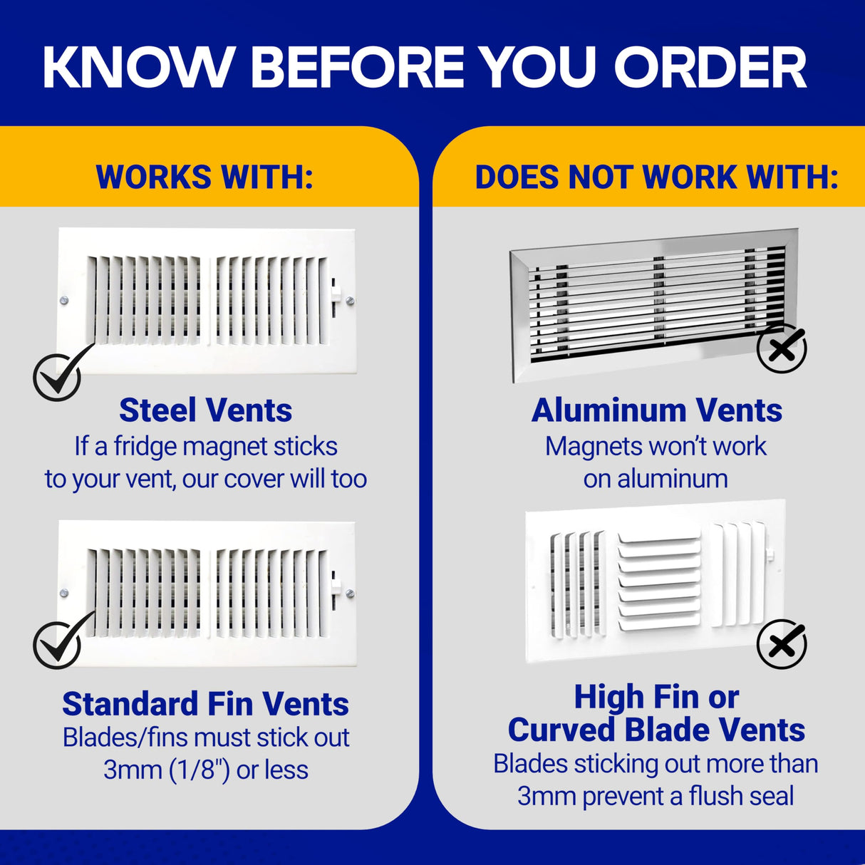 SEAL360 Magnetic Vent Covers (3-Pack), Pockets for Complete Seal, 5.5" X 12" (White) for Floor, Wall, or Ceiling Vents and Air Registers, for RV, Home HVAC and AC Vents, Vent Not Included