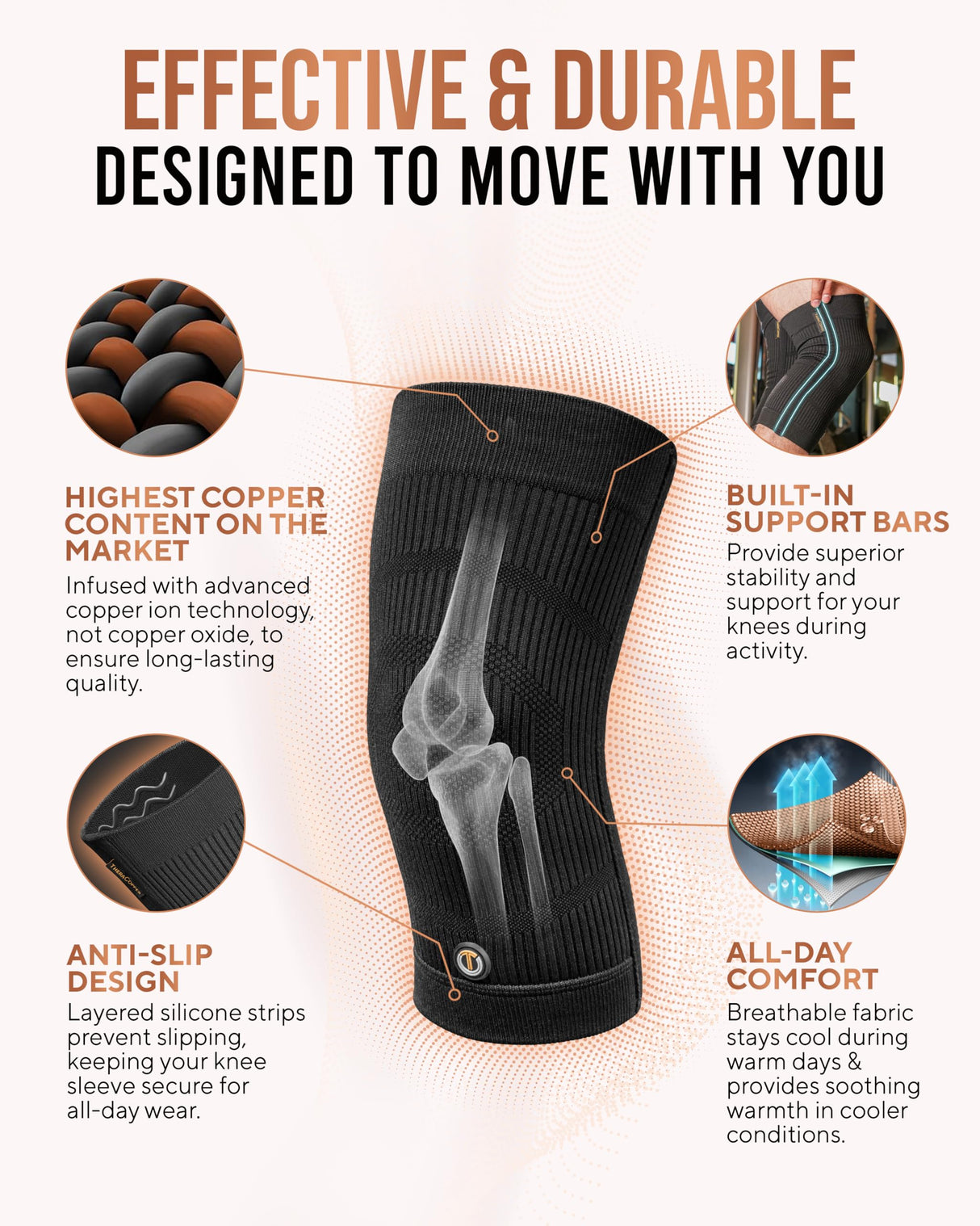 TheraCopper Copper Knee Brace for Men & Women (2 Pack) — Non-Slip Compression Copper Knee Sleeve for Arthritis, Knees Pain Relief, Swelling, Anti inflammatory and Recovery Support (XX-Large)