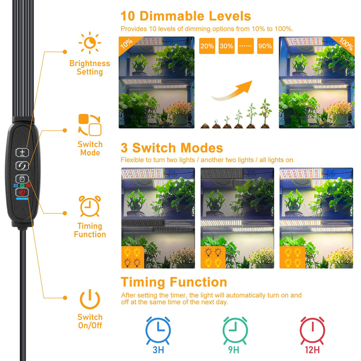 Grow Light,Ultra-Thin Panel Grow Lights for Indoor Plants,644LEDs Full Spectrum Grow Lights for Under Cabinet Plant, Grow Lamp with 3/9/12H Timer,10 Dimmable Levels for Plants Growing (4pcs Pro)