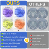 32 PACK Urinal Deodorizer Screen with 100 Gloves-3D Wave Anti-Splash Odor Protection Urinal Cakes for Men Toilets, Four Scents Urinal Mats