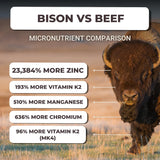MK Supplements American Beast – Strength, Endurance & Recovery Support – 150 Capsules (30 Servings) – Freeze-Dried American Bison, 100% Grass-Fed, Bison Liver and Bison Heart, Whole-Food Formula