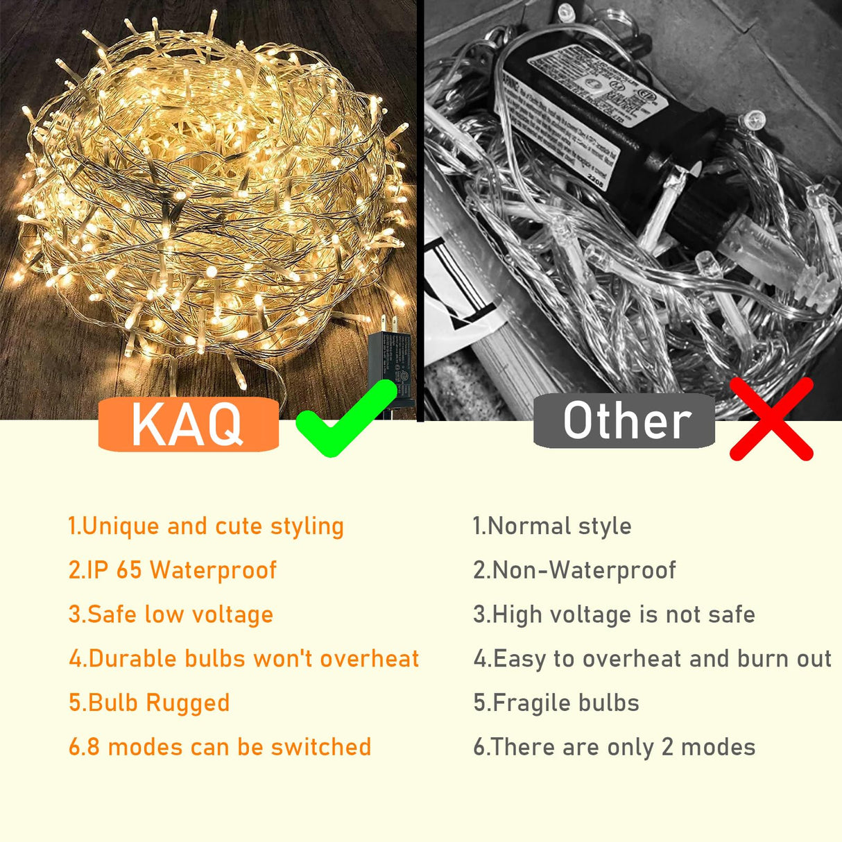 115FT 300LED Warm White Christmas String Fairy Lights Indoor/Outdoor, Waterproof with 8 Modes, Clear Wire Plug in Twinkle Light for Outside Garden Bedroom Christmas Tree Decorations