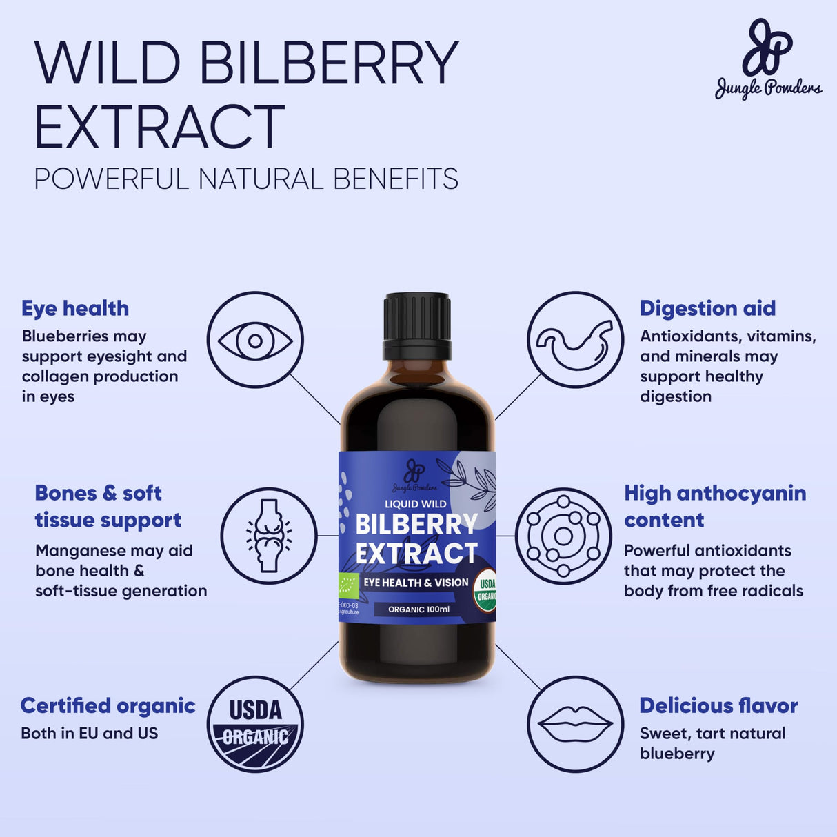 Grandpa Gifts from Granddaughter Wild Bilberry Extract USDA Organic Alcohol-Free 2x3.4oz Bottle of Liquid Bilberry Gift for Grandpa Health Gifts for Eyes High Bioavailability Liquid Extract 40 Serving