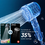Cobbe Filtered Shower Head with Handheld, High Pressure 5-mode Showerhead with Filters, Built-in Power Wash for Hard Water - Remove Chlorine - Reduces Dry Itchy Skin, Pink