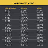 VKTRY Gold Carbon Fiber Performance Insoles –Customized Inserts, Non-Cleated Shoes–Basketball, Volleyball, Racquet Sports, Running & More–Run Faster, Jump Higher, Recover Quicker, Protect from Injury