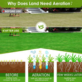 Seeutek 23Inch Rolling Lawn Aerator - Upgraded Heavy Duty Aerators