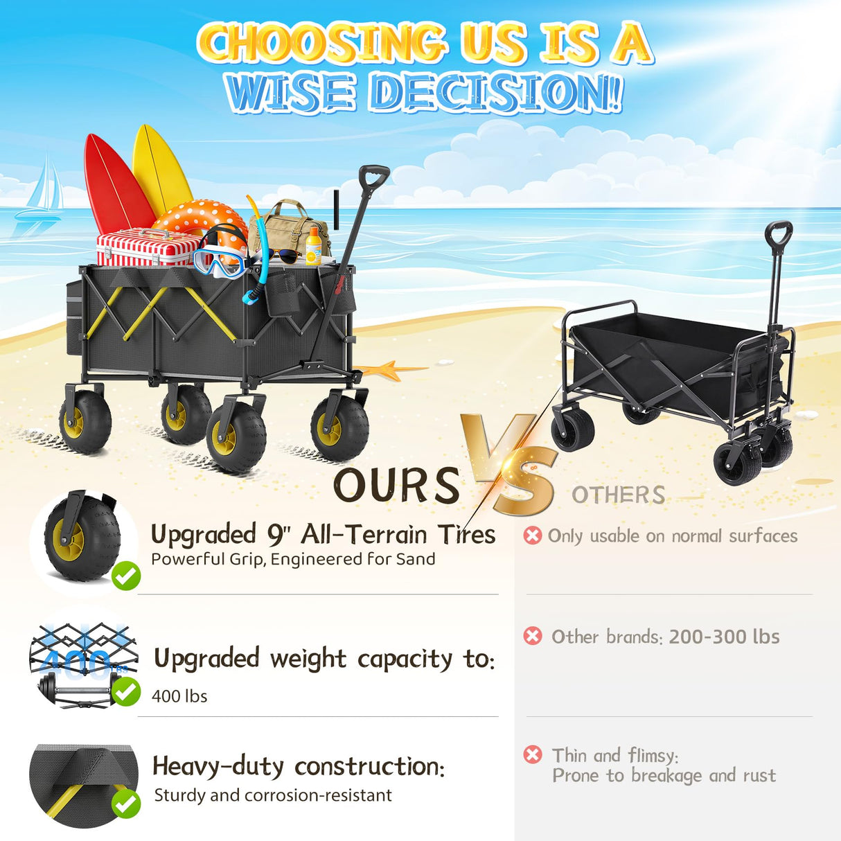 CAtArt Beach Wagon with Big Wheels for Sand, 400LBS Foldable Wagons Carts