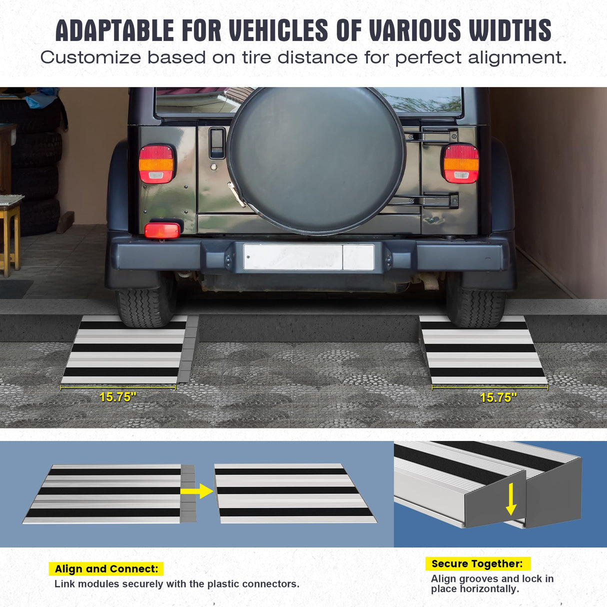 Nuvium 3" Rise Modular Threshold Ramp for Doorways, Stable Wheelchair Ramp for Home Steps, Aluminum Door Ramp and Curb Ramp for Scooters, Power Chairs, Cars, 1100LBS Load Capacity