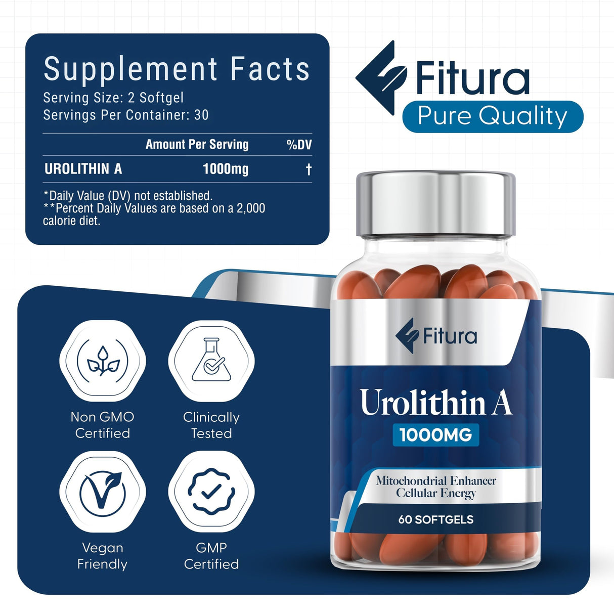 Fitura Healthy Aging Urolithin A - 1000mg, 60 Softgels Mitopure - for Muscle Strength & Cellular Energy - Mitochondrial Function & Overall Wellness