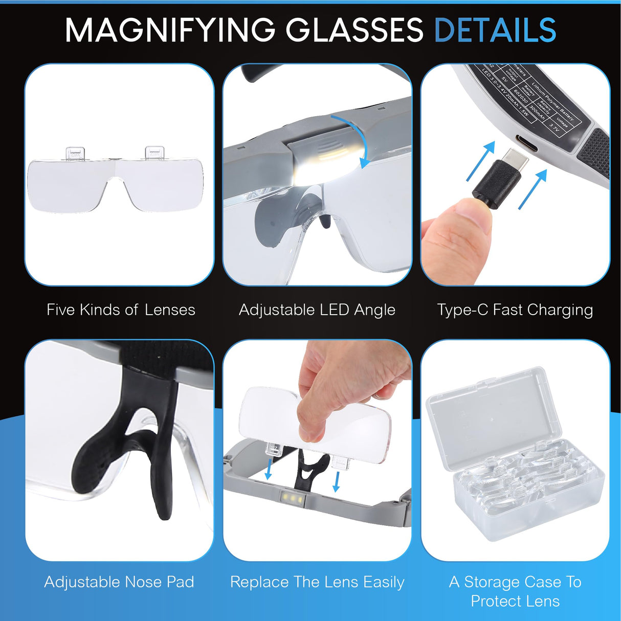 YOCTOSUN Magnifying Glasses with Light, Head Magnifier Glasses with 5 Detachable Lenses 0.75X-4.0X and 3 LED Lights, Eyeglasses Magnifier for Close Work Jewelry Crafts Hobby