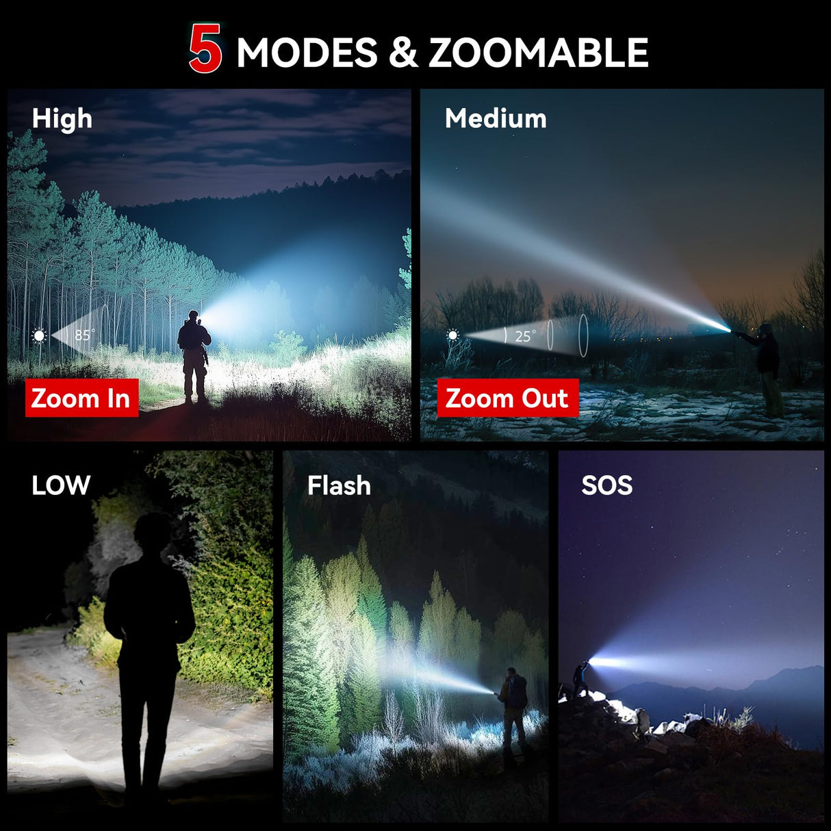 LETMY Tactical Flashlight S2000-2 Pack Bright Military Grade LED Flashlights High Lumens - Portable Handheld Flash Light, 5 Modes Zoomable Waterproof Flashlights for Home Emergency Camping- Pink