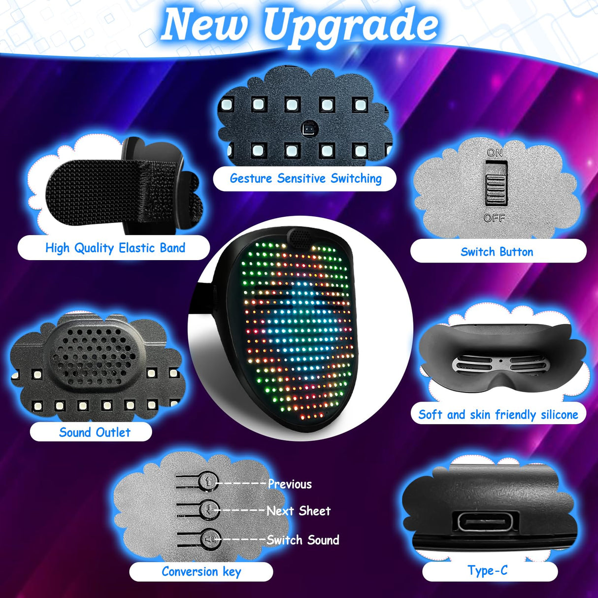 COOLGUARDER Led Mask with Sound Effects and Gesture Sensing, Light up Music Mask for Halloween Rave Costume Christmas Cosplay Birthday Masquerade Dj Parties