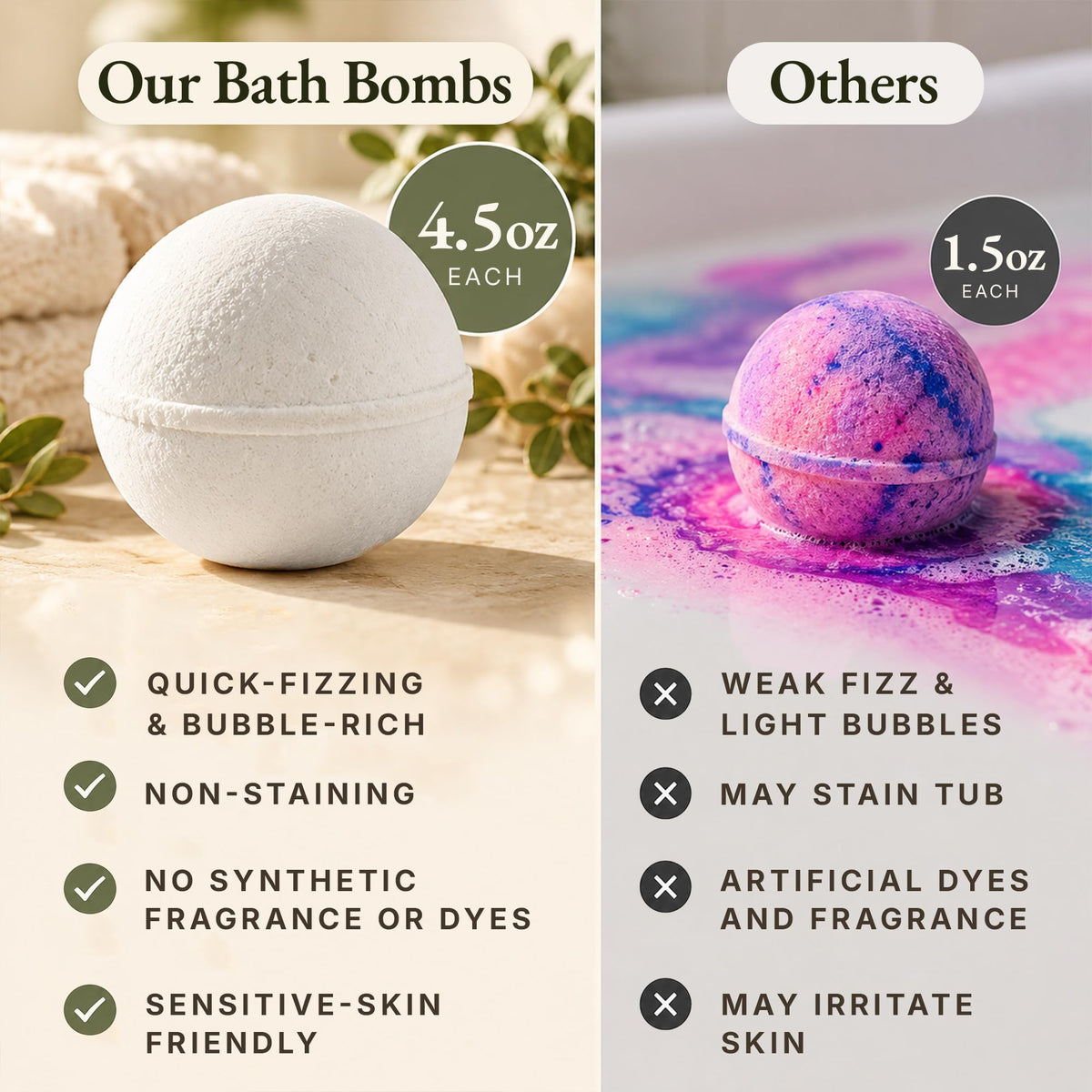 Bath Bombs Gift Set - USA Made with Organic & Natural Ingredients