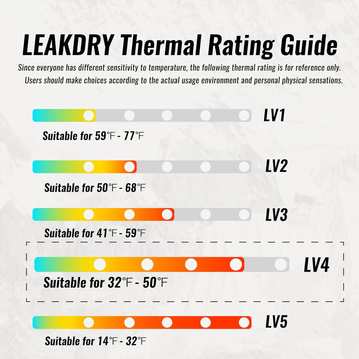 LEAKDRY Waterproof Merino Wool Touchscreen Gloves,3-Layer Inusulated Thermal Winter Gloves,Windproof for Hiking Skiing Unisex (Black, L)