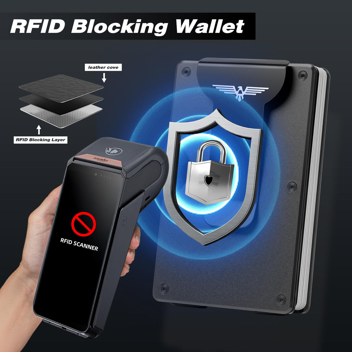 Lenvoten Upgraded Hinged Minimalist Wallet for Men, RFID Blocking Wallet