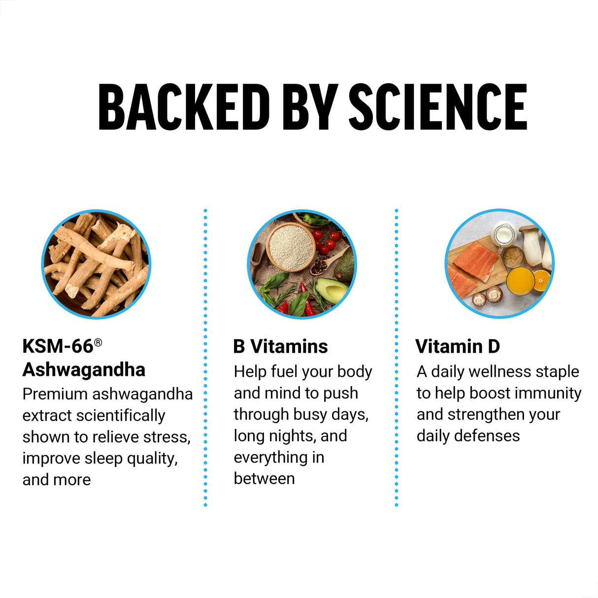 Force Factor Amazing Ashwa for Stress Relief, Memory, Focus, and Immune Support Health, Ashwaganda Supplement with KSM-66 Ashwagandha for Stress, 60 Soft Chews