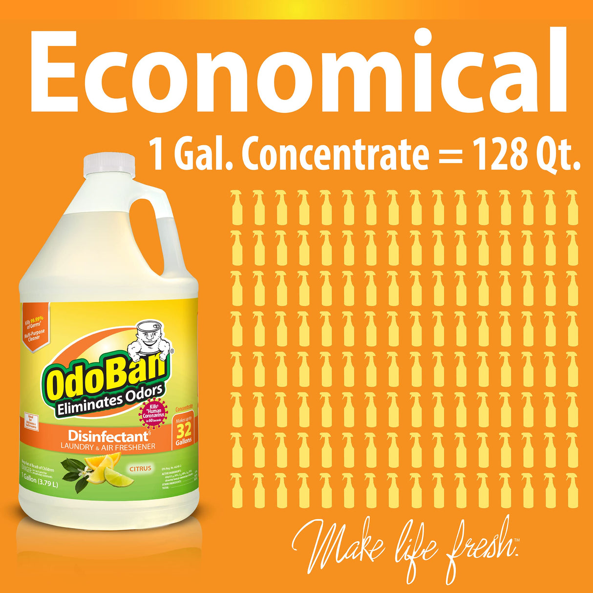 OdoBan Ready-to-Use Disinfectant and Odor Eliminator, Made in the USA, Citrus Scent, Set of 2, 32 oz Spray and 1 Gallon Concentrate
