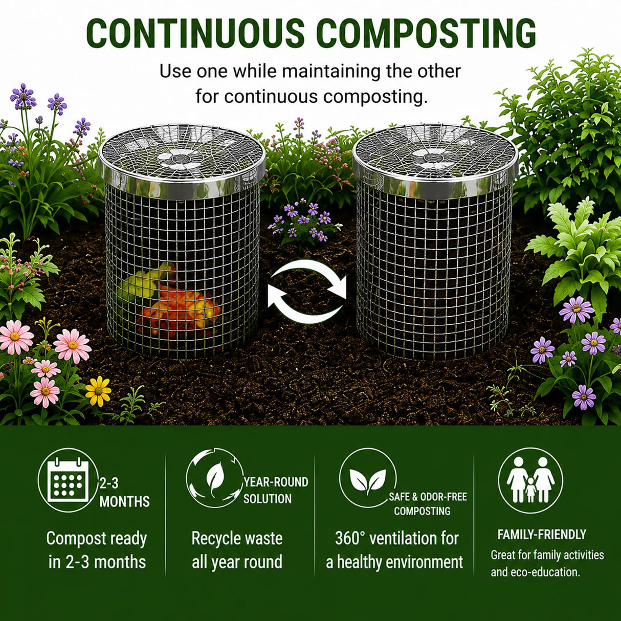 4PCS Inground Worm Composting Bin Turn Food Waste into Nutrient-Rich Soil Increase Soil Fertility Stainless Steel Composting Bin with Holes and Lid for Outdoor Garden Vegetable Patch Backyard
