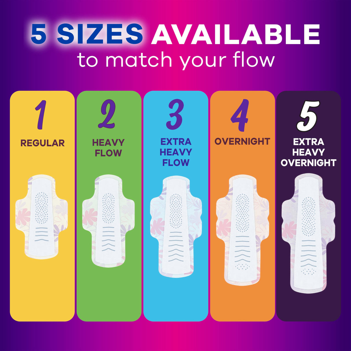 Always Radiant Feminine Pads for Women, Flexfoam Pads with Wings, Size 5, Extra Heavy Overnight Absorbency, Lightly Scented, 54 Count (Packaging May Vary)