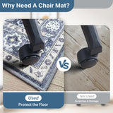 36"x48" Office Chair Mat for Hardwood Tile Floor, Under Desk Carpet Protector for Rolling Computer Chair Mat, Machine Washable Area Rug, Anti-Slip 1/5" Thick Low Pile Thin Vinyl Floor Mat, Navy
