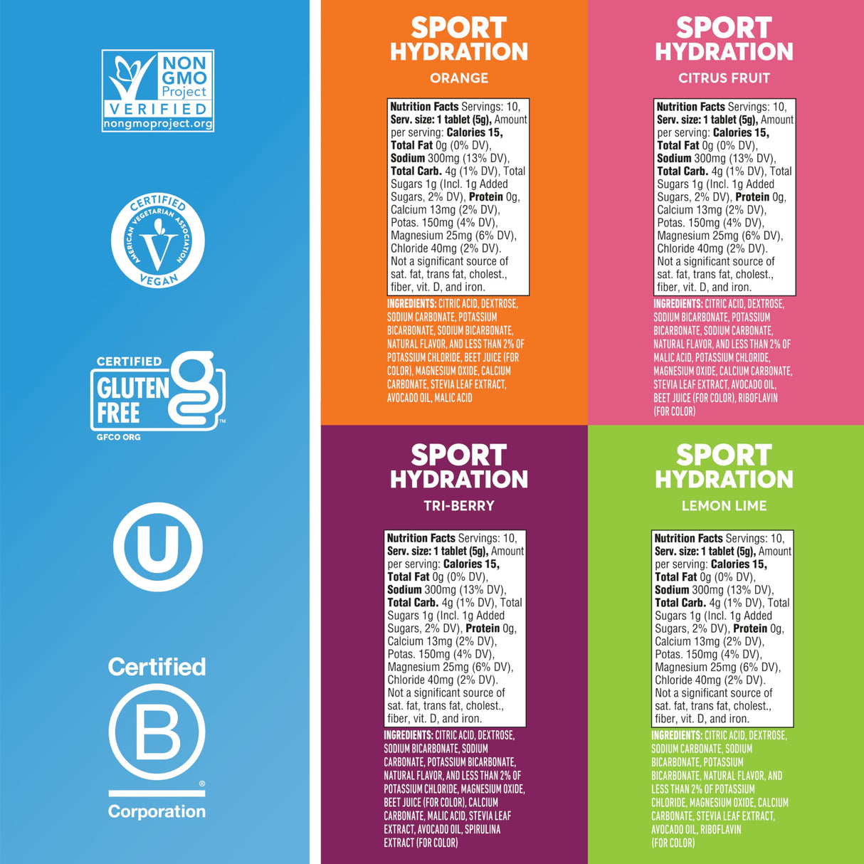 Nuun Sport Electrolyte Tablets with Magnesium, Calcium, Potassium, Chloride & Sodium, Gluten Free & Vegan, Mixed Flavors, 4 Pack (40 Servings Total)