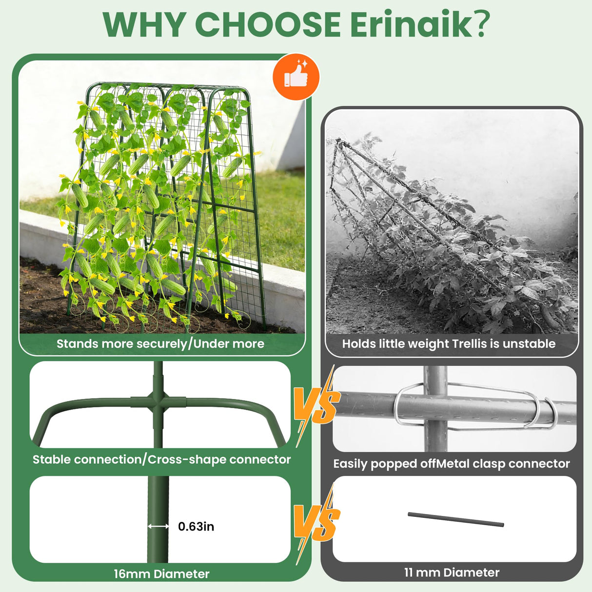 Cucumber Trellis for Raised Bed, 63" Heavy Duty U-Shape Garden Trellis for Climbing Plants Outdoor, Rustproof Plastic Metal Arch Vegetables Trellis Plant Support for Vine, Fruits, Beans and Flowers