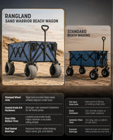 Rangland Beach Wagon with Big Wheels for Sand - All Terrain Steel Frame Utility Cart with 9" Pneumatic Tires, Collapsible Folding Design (Sand Warrior RX800)