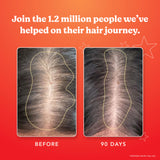 HAIRtamin Advanced Formula Hair Vitamins for Women & Men | Vegan 5000 Mcg Biotin Capsules Vitamin Supplement | Hair Skin and Nail Capsule Supplement to Promote Hair Growth & Thickness | 30 Count