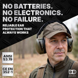 DECIBEL DEFENSE Professional Safety Ear Muffs 37dB NRR - The HIGHEST Rated & MOST COMFORTABLE Ear Protection For Shooting & Industrial Use - THE BEST HEARING PROTECTION GUARANTEED! (GREEN)