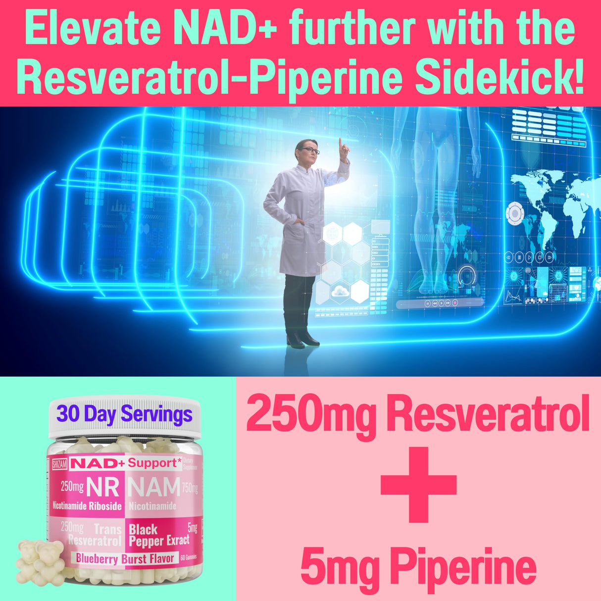 SHIZAM Nicotinamide Riboside NR NAM Resveratrol Gummies, 1000mg NAD+ NAD + Plus Nrf2 Activator Booster w Pure Niacinamide Vitamins B3 Capsules Pills Powder Supplements Alt NDA Regenerator 500mg