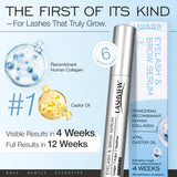 LASHVIEW Advanced Lash Serum for Thicker, Longer Eyelashes and Eyebrows, Vital Castor Oil, Grow Lashes with Brow Enhancer (5mL)