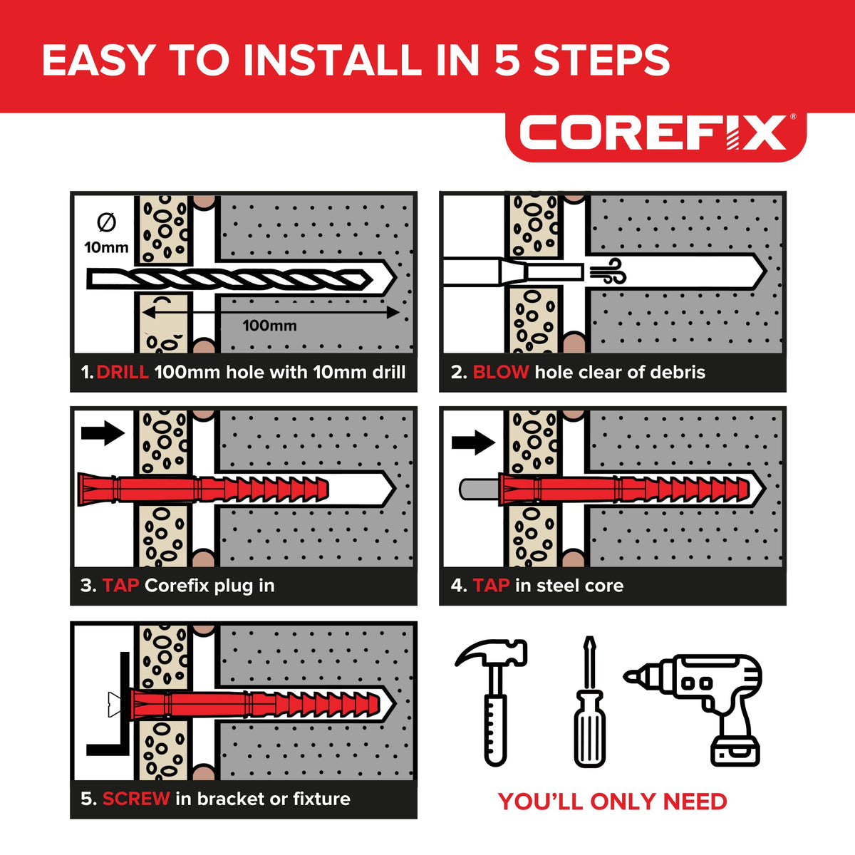 Corefix 24 x 3.93 Inch Heavy Duty Drywall Wall Anchors- Drywall Over B ...
