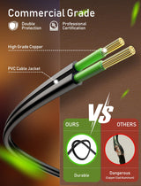 Outdoor String Lights 60 Feet G40 Globe Patio Lights with 32 Edison Shatterproof Bulbs(2 Spare), Waterproof Connectable Hanging Christmas Light for Backyard Porch Balcony Party Xmas Decor