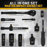 96-Piece 3/8" Drive Impact Socket Set, SAE(5/16 to 3/4-Inch) & Metric(8-22mm), Standard & Deep Sockets, Ratchet Handle, Bit Set, Universal Joint, Extension Bar, Adapters, Spark Plug Sockets