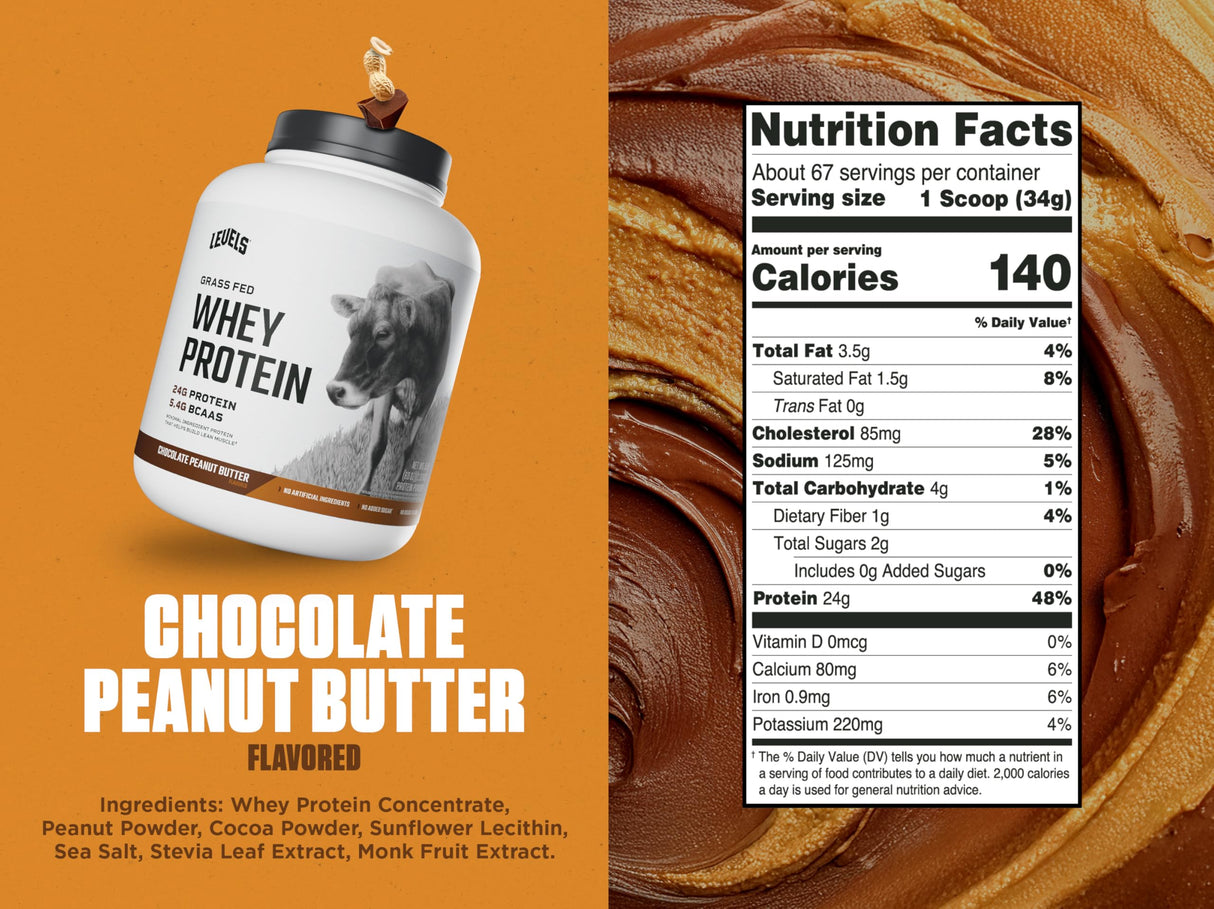 Levels Grass Fed Whey Protein Powder, No Artificials, 24G of Protein, Chocolate Peanut Butter, 5LB
