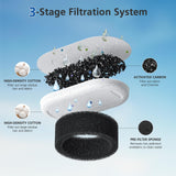 50 Pack Cat Water Fountain Filters for 108/3.2L& 67oz/2L& 4L/135oz Stainless Steel Pet Water Dispenser Cat/Dog Fountain Filter Replacement(25 Filters & 25 Sponges)