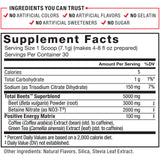 Force Factor Total Beets Energy Drink Mix, Superfood Beet Root Powder with Nitrates to Boost Energy and Support Circulation, Blood Flow, Nitric Oxide and Stamina, Heart Health Supplement, 30 Servings