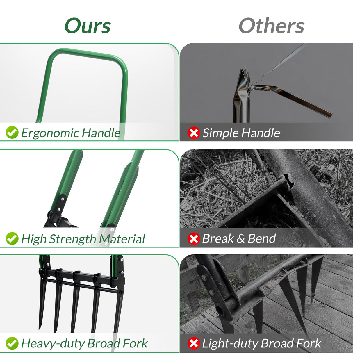 Senvert BroadFork Garden Tool, Heavy Duty 5-Tine Broad Fork Hand Tiller, Garden Pitchfork with Ergonomic U-Shaped Handle, Digging Fork for Gardening, Cultivating